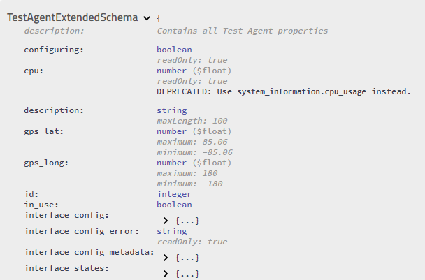 Schema definition of TestAgentExtendedSchema with properties: configuring (boolean), cpu (float, readOnly, deprecated), description (string, max 100 chars), gps_lat (float, range -85.06 to 85.06), gps_long (float, range -180 to 180), id (integer), in_use (boolean), interface_config (object), interface_config_error (string, readOnly), interface_config_metadata (object), interface_states (object).