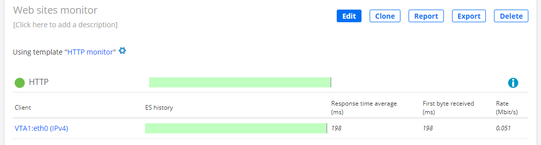Web monitoring interface displaying operational HTTP status with metrics: 198ms response time, 0.051 Mbps rate. Options to edit, clone, report, export, or delete.