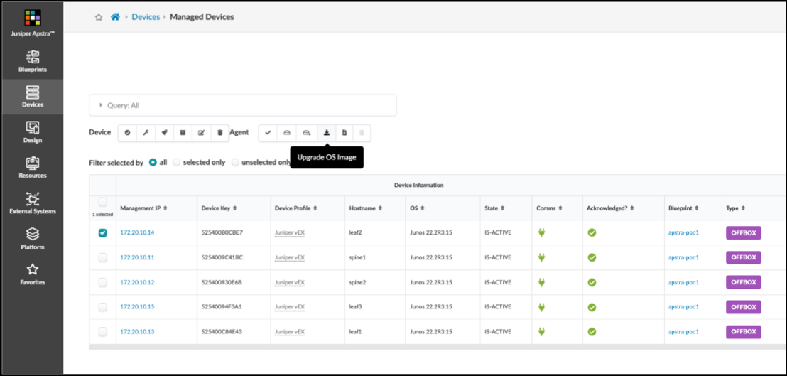 Managed Devices section in Juniper Apstra platform showing network devices with columns for Management IP, Device Key, Hostname, OS, and more. Sidebar navigation on the left and action toolbar above the table.