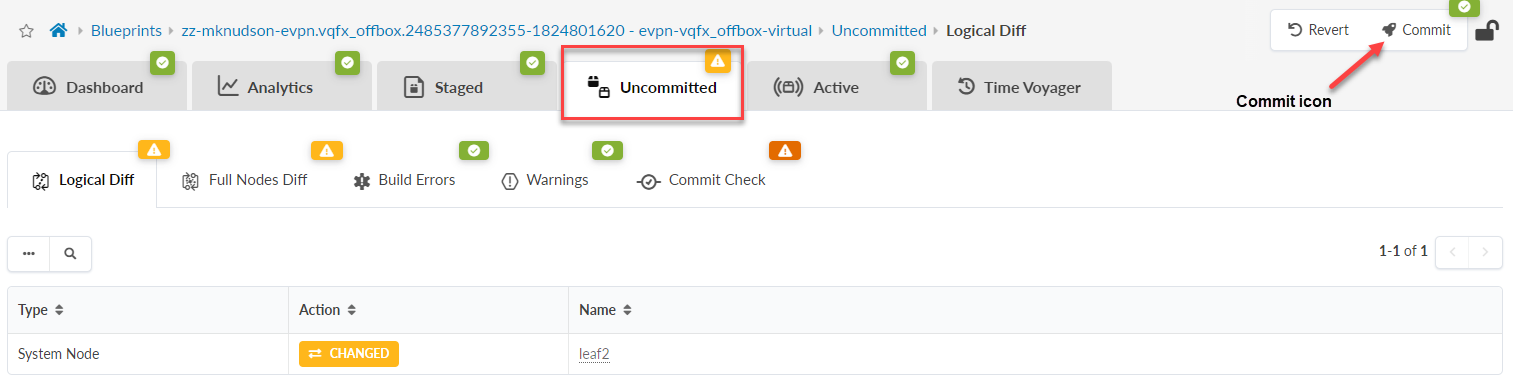 Uncommitted changes in network tool UI with tabs Dashboard, Analytics, Staged, Active, Time Voyager. Warnings, successful indicators, Commit rocket, Revert buttons. System Node leaf2 marked as CHANGED.