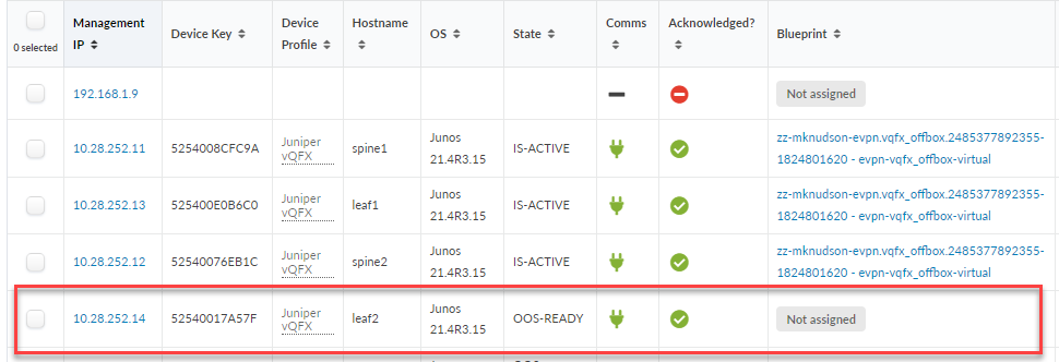 Screenshot of a network management interface showing device details. Highlighted row: IP 10.28.252.14, hostname leaf2, state OOS-READY, no blueprint assigned.