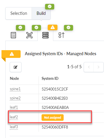 Table titled Assigned System IDs - Managed Nodes listing nodes spine1, spine2, leaf1, leaf2, and leaf3 with system IDs. Leaf2 is not assigned, indicated by a yellow warning icon and red box. Toolbar with action icons at the top.