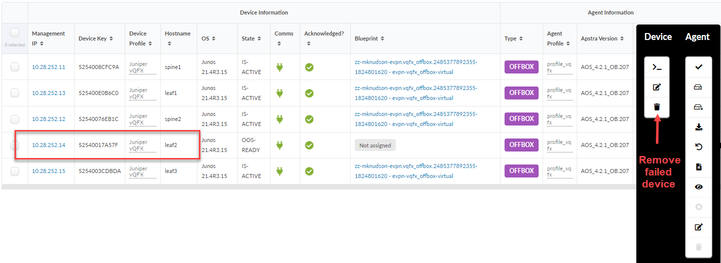 Network management interface showing a device table with details like Management IP, Device Key, and State. Device with IP 10.28.252.14 is highlighted, marked OOS-READY, not assigned to a blueprint. Action panel on right includes a trash bin icon to remove failed devices.