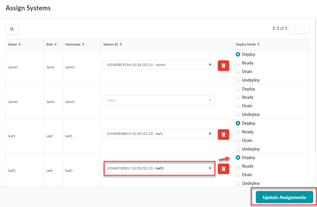 User interface for assigning systems in a network tool. Table with columns: Name, Role, Hostname, System ID, Deploy Mode. Each row details system info and deploy state options. Red trash bin icons for deletion. Dropdown for selecting System ID. "leaf2" row highlighted on System ID. Blue Update Assignments button for saving changes.
