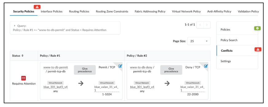 Network security policy interface showing a conflict between two rules: one permits and one denies TCP traffic from virtual network blue_301_leaf3_v4 to blue_vxlan_31_v4 on overlapping ports. Status requires attention.
