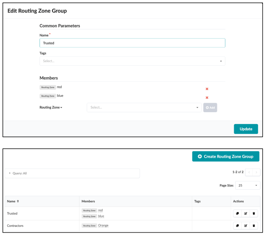 User interface for managing Routing Zone Groups with sections for editing a group named Trusted and listing existing groups with names, members, and actions.