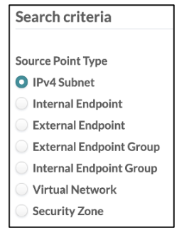 User interface for selecting Source Point Type with IPv4 Subnet selected, part of network configuration tool.