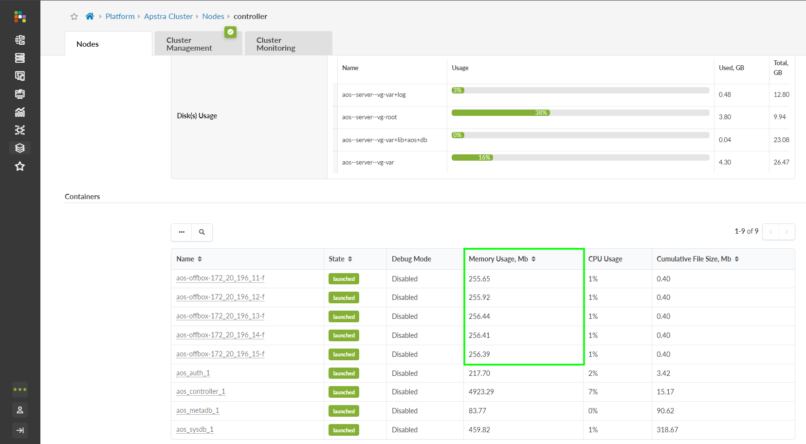 Dashboard screenshot of cluster management system showing navigation bar, breadcrumb navigation, tabs for cluster management and monitoring, disk usage with percentages, and a table of containers with details like name, state, memory and CPU usage. Memory usage column is highlighted.