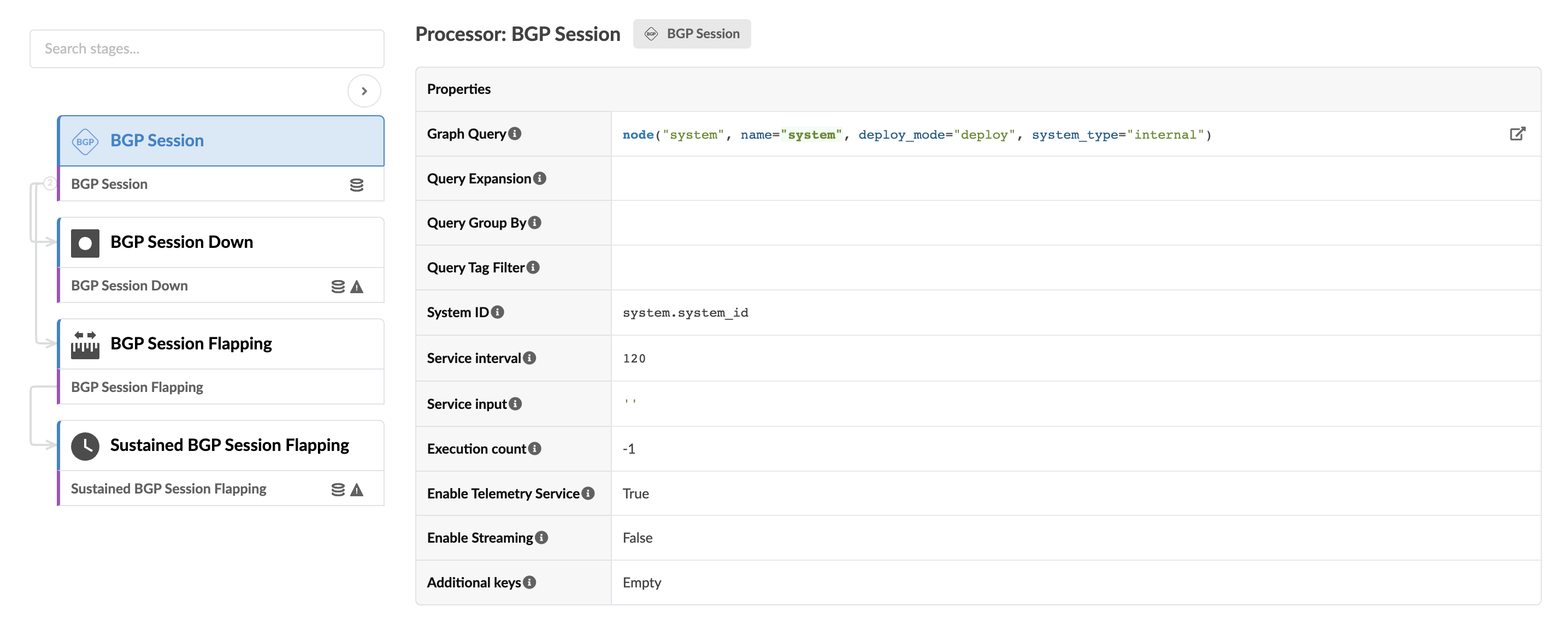 Screenshot of a network tool showing BGP session analysis with stages for BGP Session Down and Flapping, and properties like Graph Query and Service Interval.
