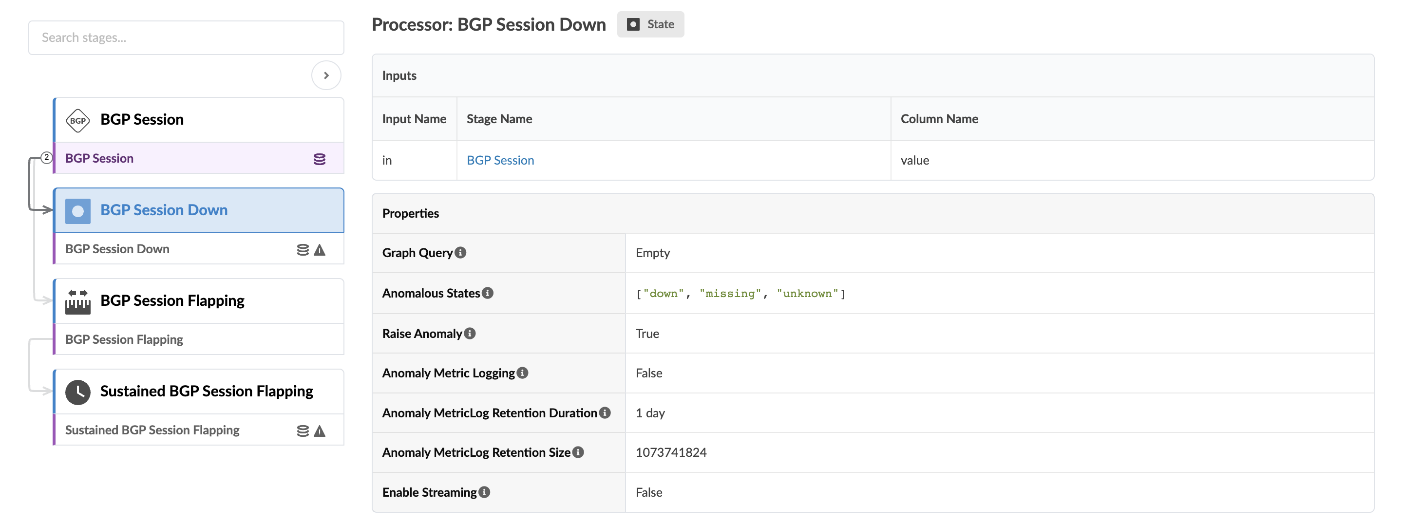 BGP session monitoring interface showing stages: BGP Session, BGP Session Down, BGP Session Flapping, Sustained BGP Session Flapping. Anomalous states include down, missing, unknown. Retention duration is 1 day.