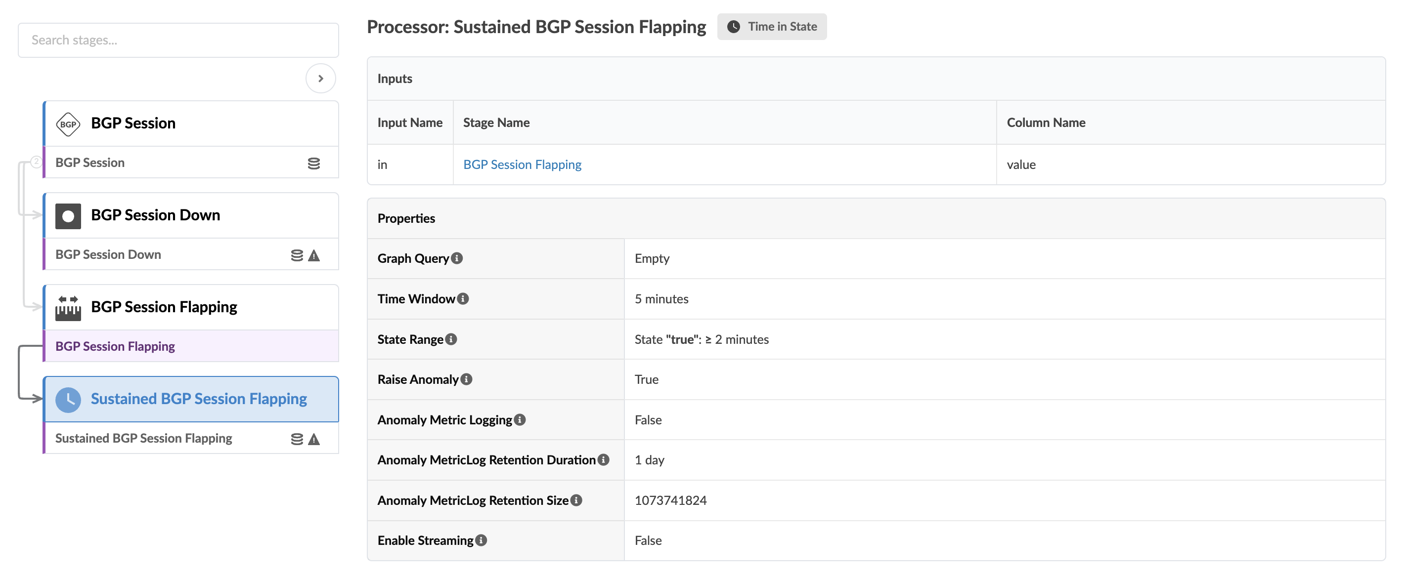 Screenshot of a network tool showing BGP session stages: Session Down, Session Flapping, and Sustained Flapping. Processor details include time window of 5 minutes and anomaly detection for sustained flapping over 2 minutes.