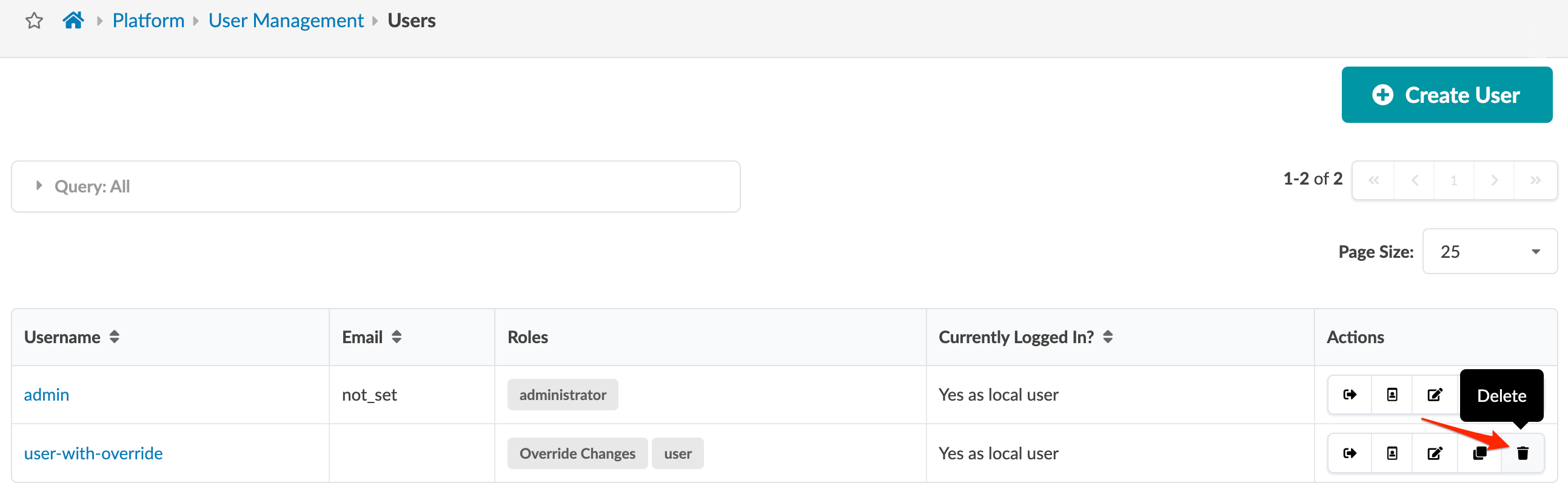 User management interface showing list of users with columns for Username, Email, Roles, and Login status. Two users listed: admin and user-with-override. Actions include edit and delete icons. Create User button at top.