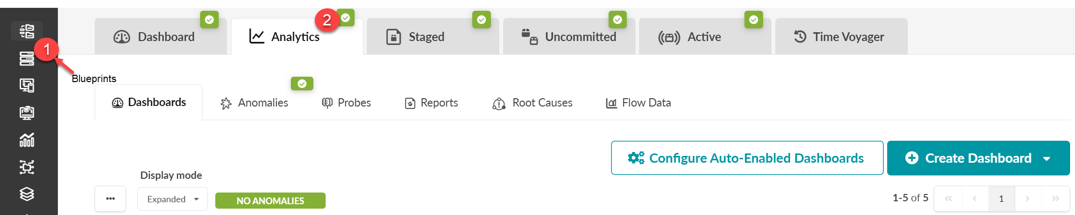 Screenshot of a data analytics interface with sidebar, highlighted Dashboard and Analytics sections, tabs for views, and a green status indicator showing NO ANOMALIES.