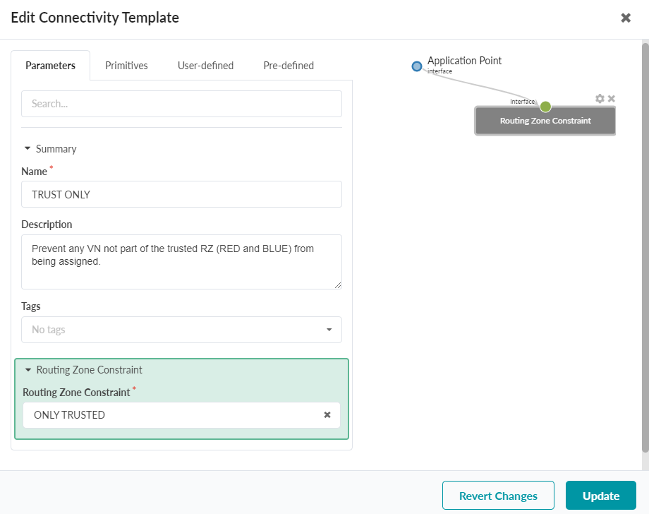 Connectivity template interface showing active Parameters tab. Template named TRUST ONLY to prevent untrusted VN assignment. Routing Zone Constraint set to ONLY TRUSTED. Diagram links Application Point to Routing Zone Constraint. Action buttons: Revert Changes and Update.