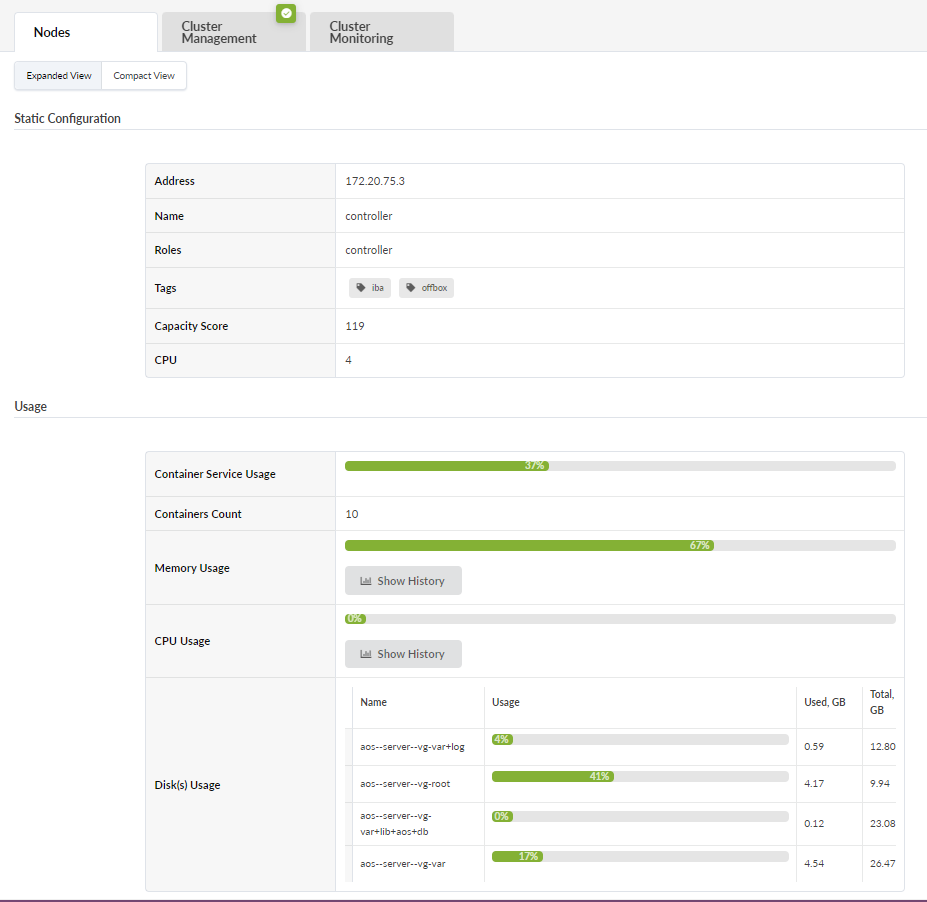 Cluster management interface showing node 172.20.75.3 named controller with roles controller, tags iba and offbox, capacity score 119, 4 CPUs. Usage: 3 percent container service with 10 containers, 67 percent memory, 6 percent CPU. Disk usage: aos-server-vg-var/log 4 percent, aos-server-vg-root 41 percent, aos-server-vg-var/lib/aos/db 0 percent, aos-server-vg-var 17 percent. Options for expanded or compact view.