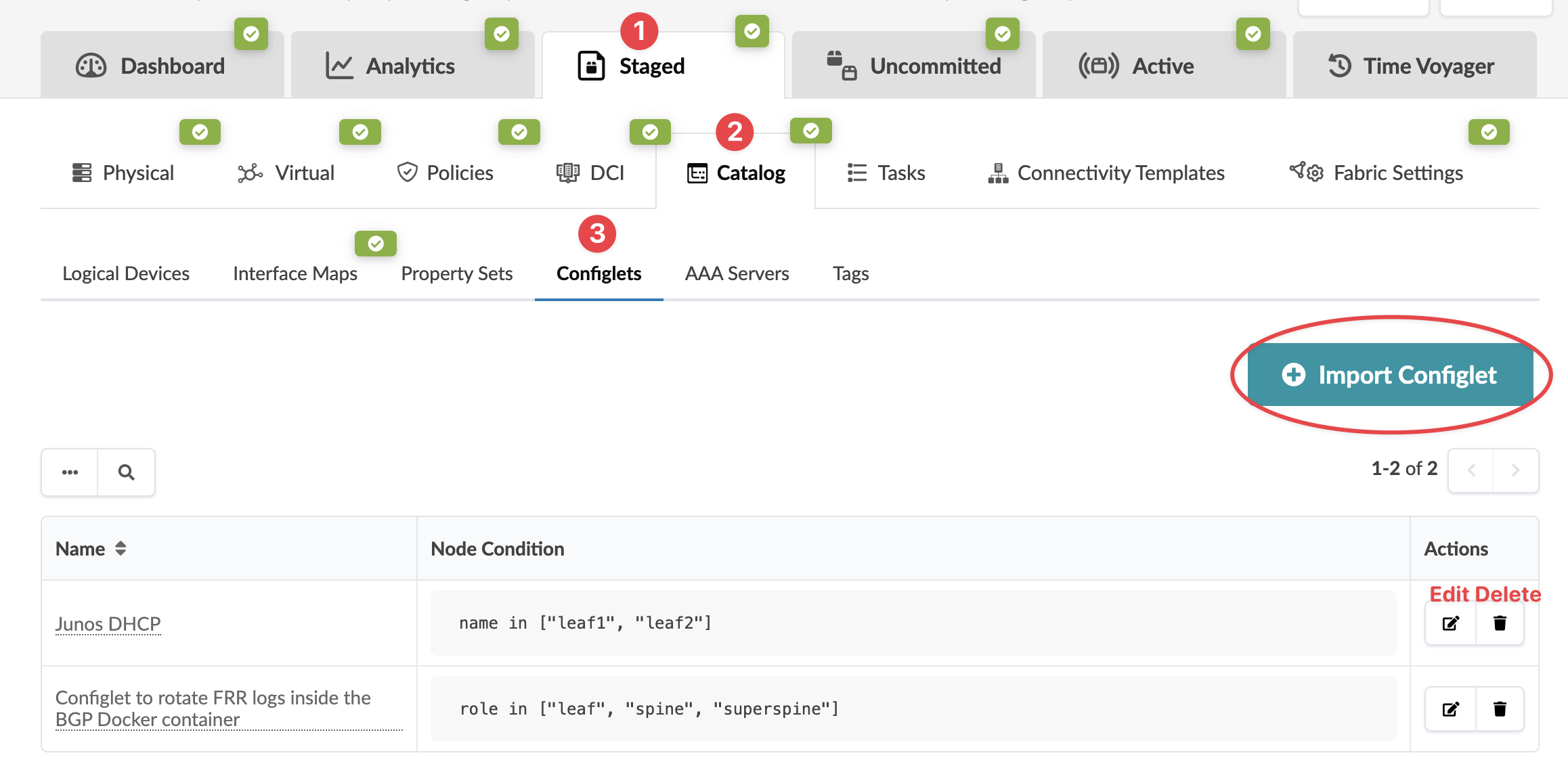User interface for managing network configurations with Staged tab and Catalog subcategory selected. Import Configlet button is circled. Table lists configlets with names, node conditions, and edit or delete actions.