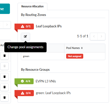 User interface for managing resource allocation with sections By Routing Zones and By Resource Groups. By Routing Zones shows Leaf Loopback IPs with 0 of 1 resources assigned and a tooltip to change pool assignments. By Resource Groups shows EVPN L3 VNIs with all 4 resources assigned and green: Leaf Loopback IPs with 0 of 4 resources assigned.