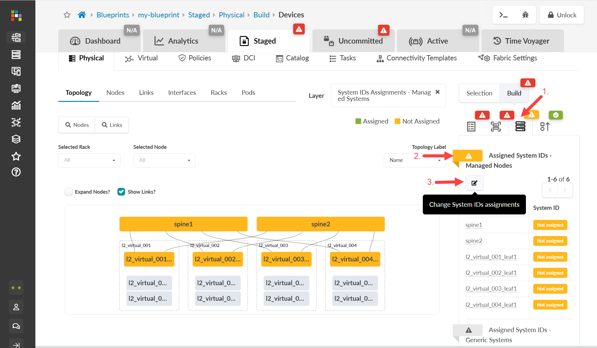 Network management interface screenshot showing a breadcrumb navigation bar, tabs like Dashboard and Staged, a topology diagram with nodes labeled spine1 and spine2, a panel for system ID assignments marked Not assigned, and warning icons indicating configuration issues.