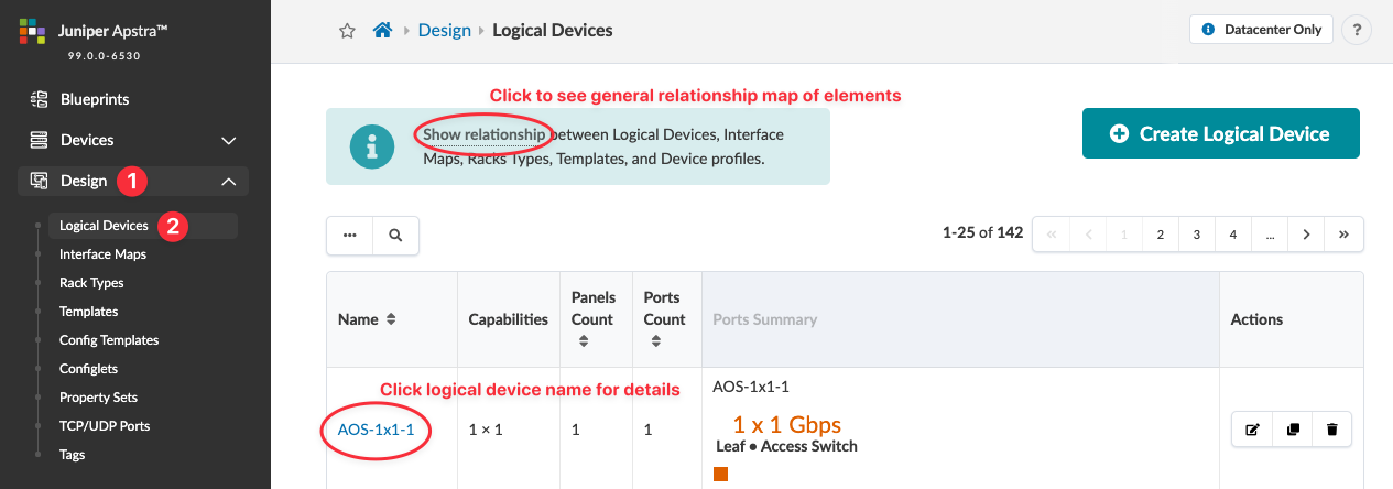 Screenshot of Juniper Apstra interface's Logical Devices section under Design, showing a table listing logical devices with details like name AOS-1x1-1, capabilities 1 x 1 Gbps.