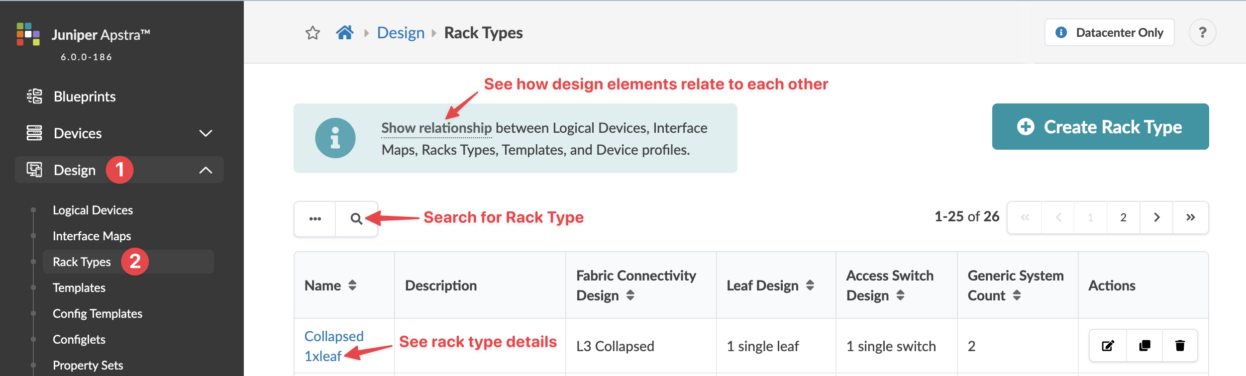 Screenshot of Juniper Apstra interface showing Rack Types section for managing data center network design. Features include a navigation menu with expanded Design options, a table listing rack types with details like Name and Description, a search bar, a Create Rack Type button, and icons for editing in the Actions column.
