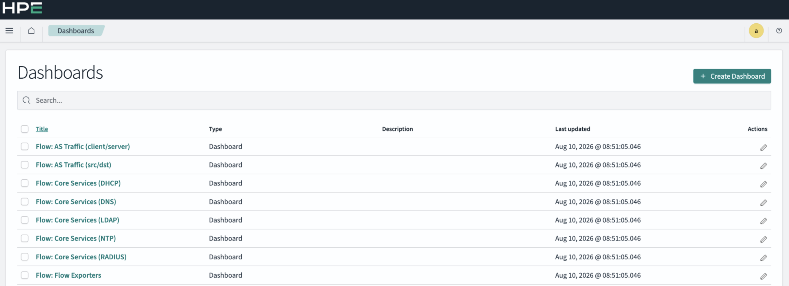 Dashboard interface showing a list of dashboards with titles, types, descriptions, last updated timestamps, and actions. Includes a Create Dashboard button and a search bar for filtering dashboards.