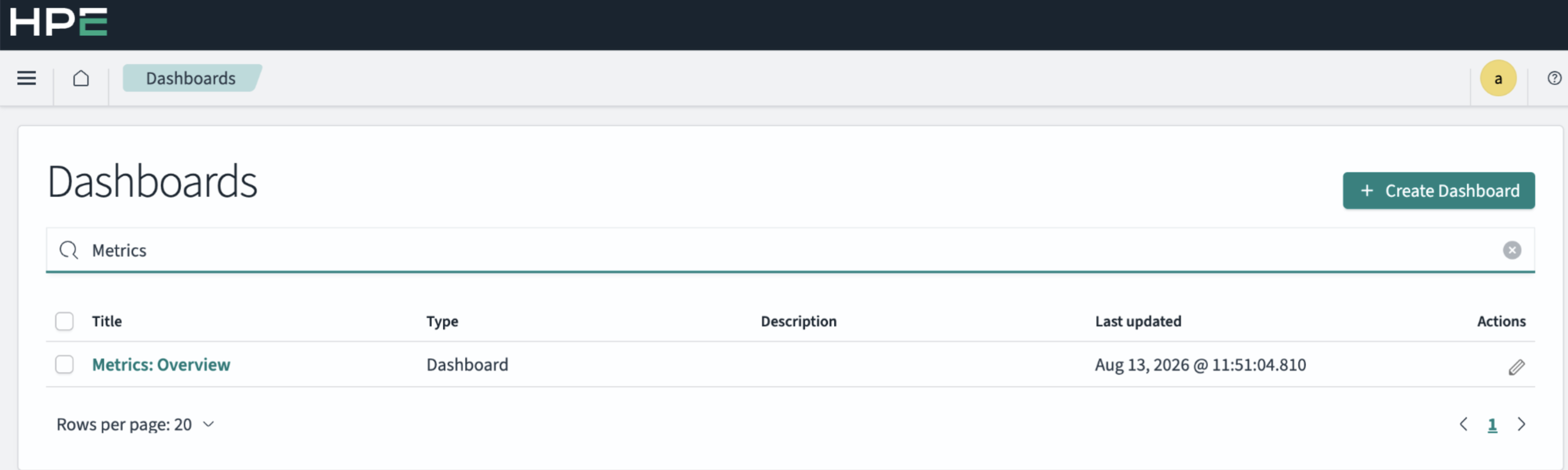 Dashboard management interface by HPE with navigation menu, search bar, dashboard table, and Create Dashboard button for managing metrics.