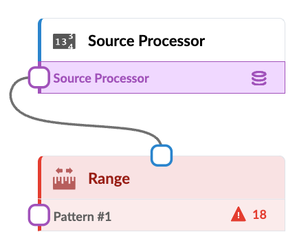 Data processing workflow with Source Processor in purple fetching data and Range in red with warning icon 18.