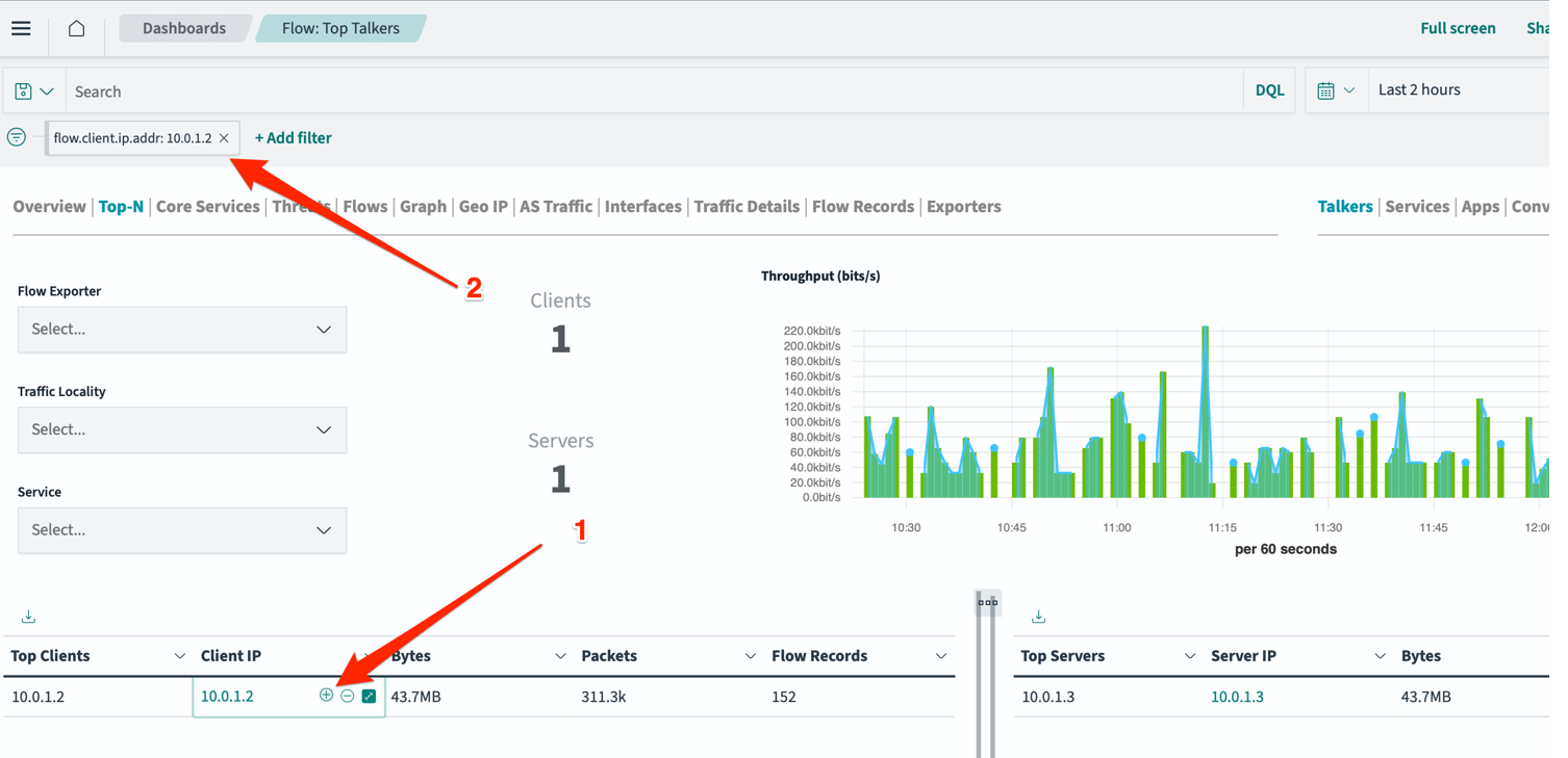 Interfaces Dashboard