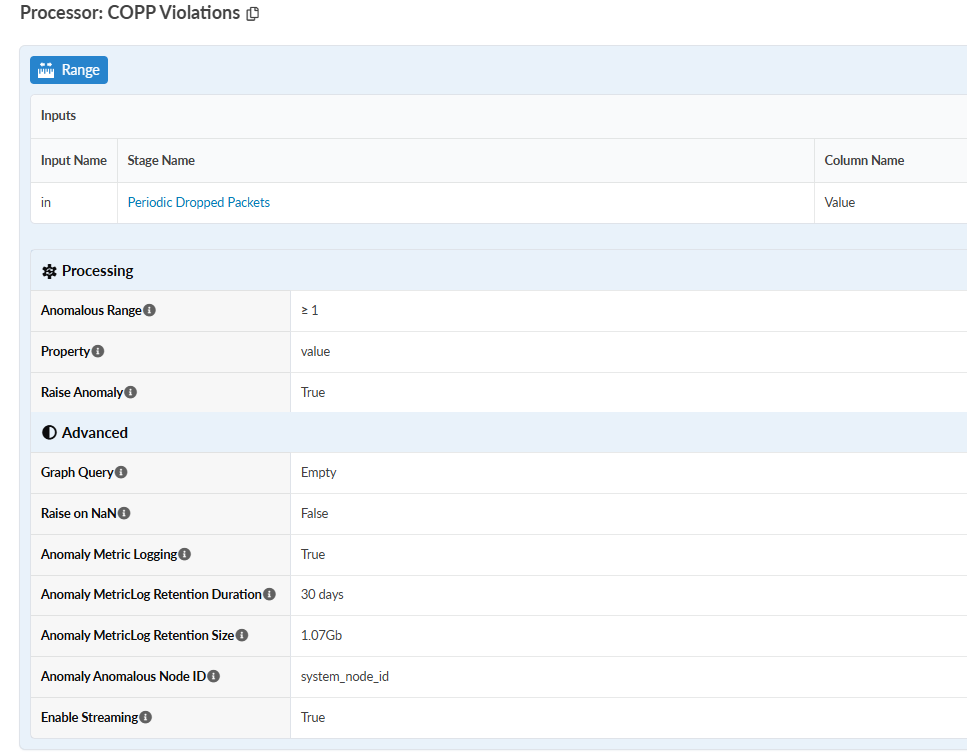 Configuration screen for COPP Violations processor. Defines detection parameters for dropped packets, anomaly logging, and retention settings.