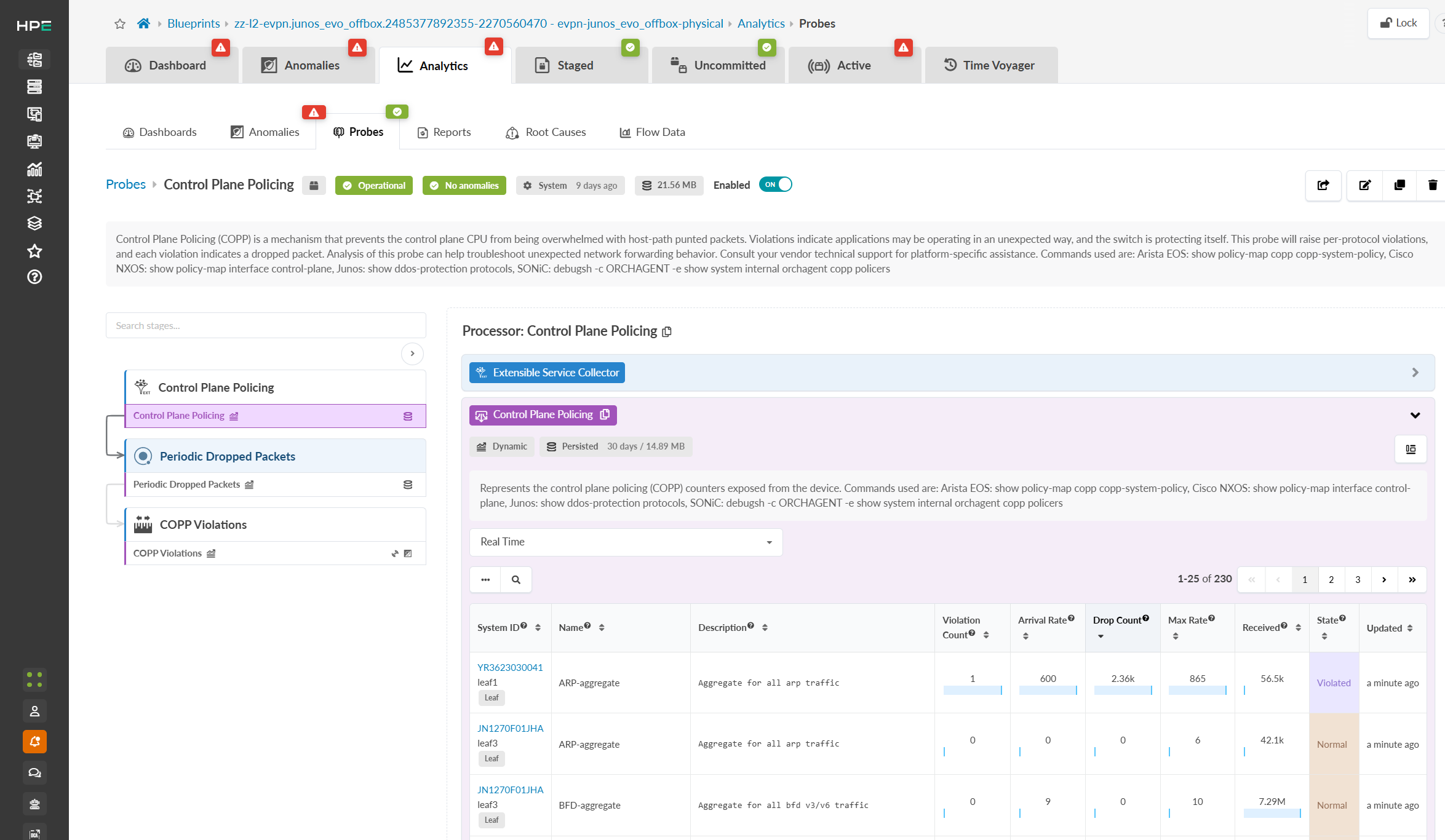 Control Plane Policing dashboard showing CPU protection against excessive traffic, with data table, navigation panel, status indicators, and search tools for network analysis.