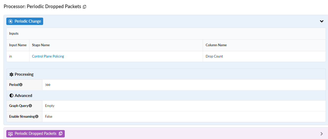 Configuration interface for processor Periodic Dropped Packets with options for periodic changes, processing interval of 300 seconds, and advanced settings including graph query and streaming disabled.