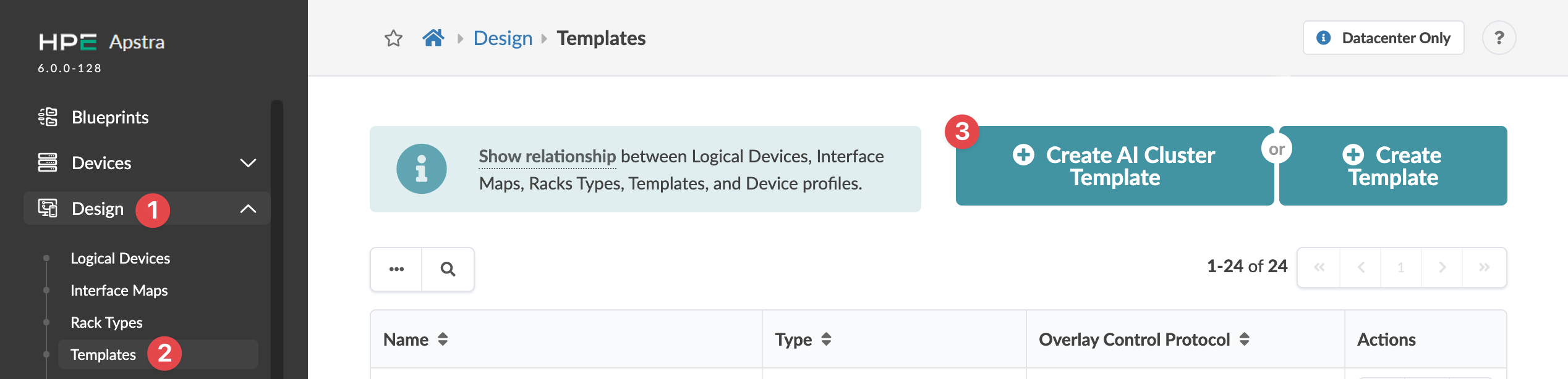 HPE Apstra interface showing the Design section under Templates with navigation menu, banner explaining relationships, buttons to create templates, and a table listing template details like Name, Type, Overlay Control Protocol, and Actions.