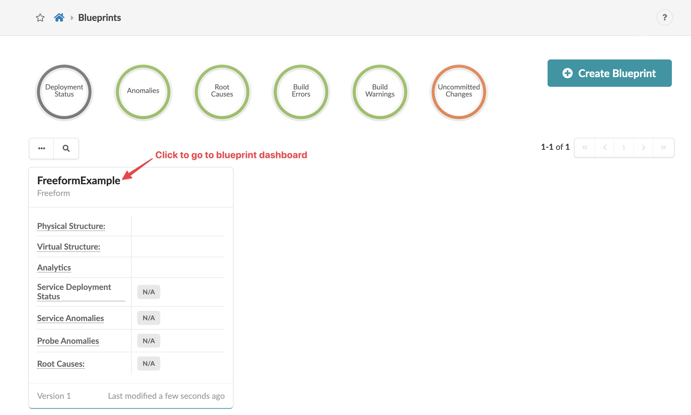 Dashboard for managing blueprints with statuses and a highlighted uncommitted changes indicator. Button to create a new blueprint.