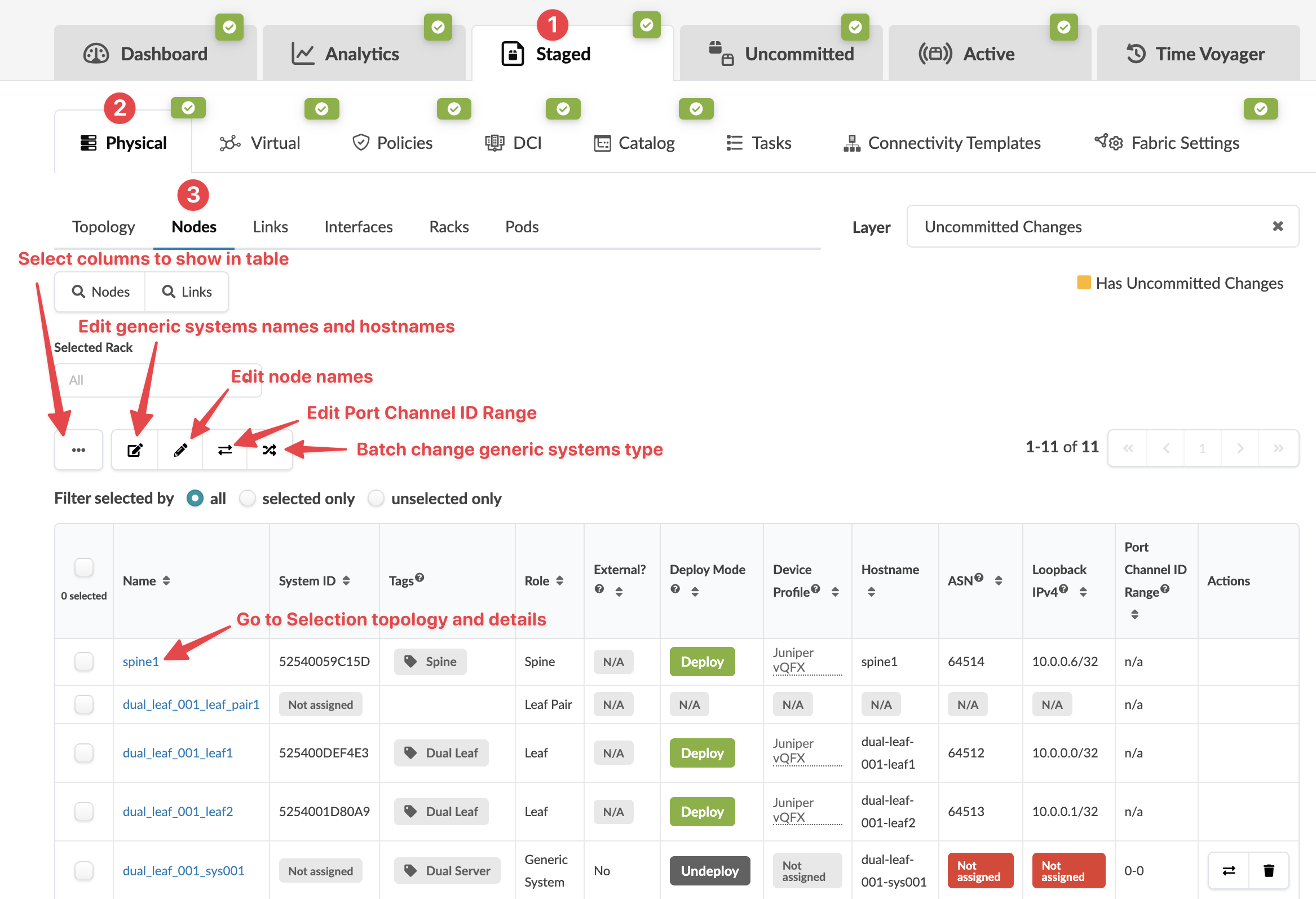 User interface of a network management tool showing tabs like Dashboard, Analytics, Staged, Uncommitted, and Active. Nodes section under Physical tab displays a table with columns including Name, System ID, Tags, Role, Deploy Mode, Device Profile, and Hostname. Options available for editing node names, port channel ID ranges, filtering nodes, batch changes, and deploying configurations. Network components like spine1 and dual_leaf_001_leaf_pair1 are listed with details.