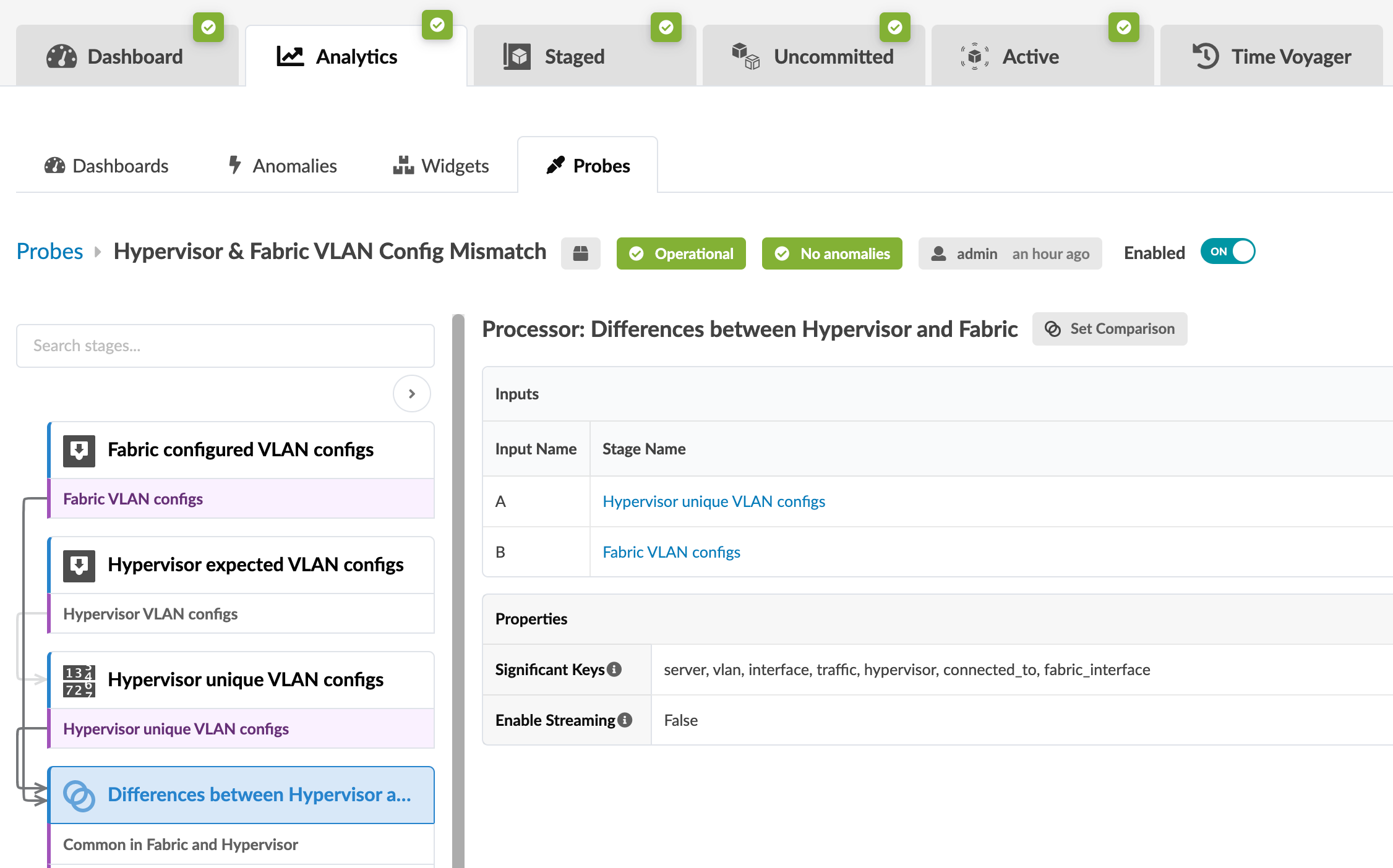User interface of a network monitoring tool analyzing VLAN configuration mismatches between a hypervisor and fabric, showing tabs, probes status, processor details, and a flow diagram for analysis stages.