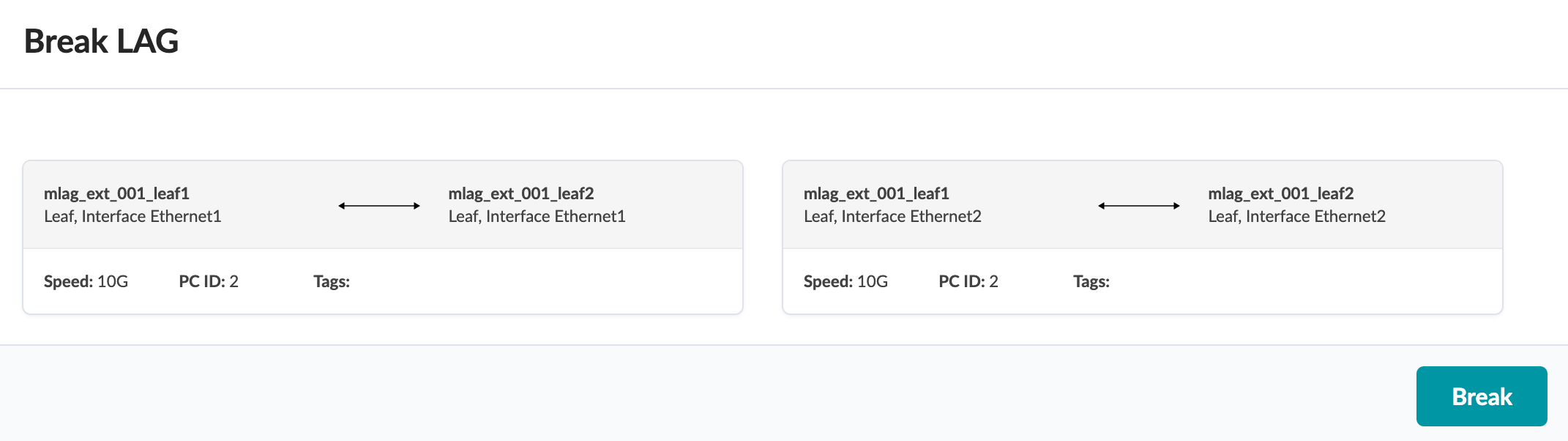Network interface configuration for breaking a Link Aggregation Group. Two pairs of interfaces from devices mlag_ext_001_leaf1 and mlag_ext_001_leaf2. Each pair involves Leaf, Interface Ethernet1 and Ethernet2, speed 10G, Port Channel ID 2. Break button at bottom right.