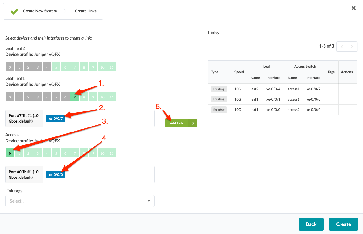 Network configuration interface for creating links between devices. Displays device selection (Leaf and Access Switches) with ports, port details, and link creation. Includes "Add Link" button and links table summarizing existing connections. Navigation buttons "Back" and "Create" at the bottom.