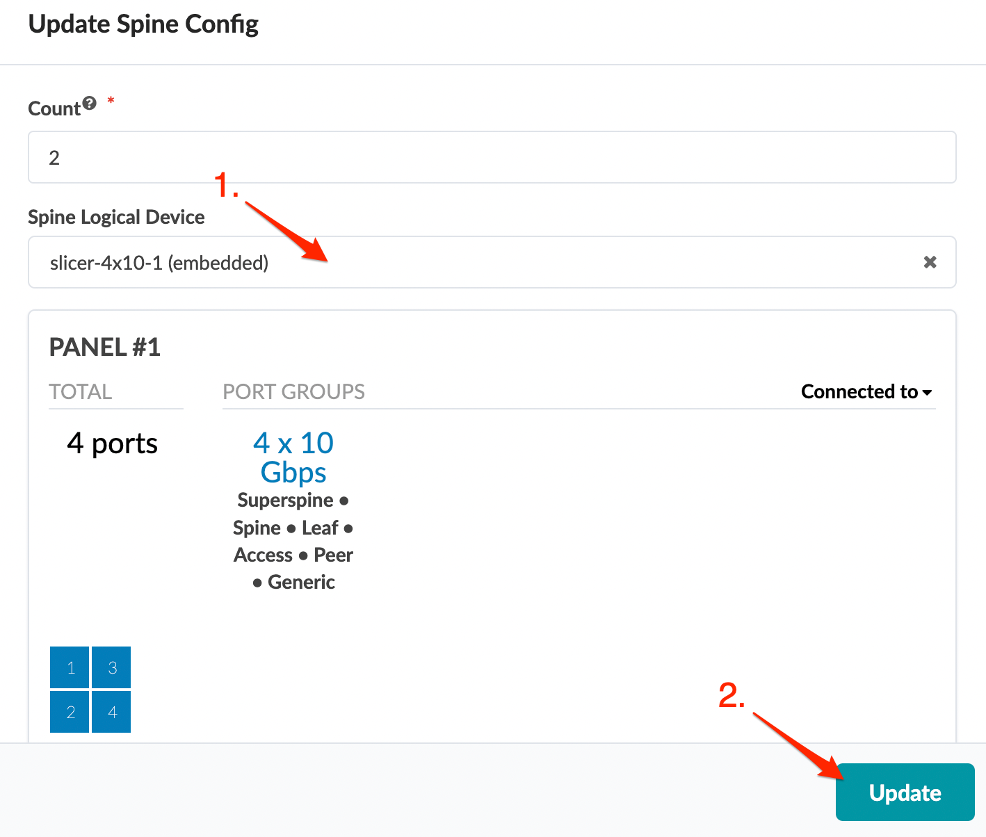 Configuration interface for updating Spine Config. Count set to 2 devices. Using slicer-4x10-1 embedded logical device. Panel 1 has 4 ports grouped as 4 x 10 Gbps. Ports categorized for Superspine, Spine, Leaf, Access, Peer, and Generic roles. Visual grid of 4 ports. Update button to apply changes. Red arrows highlight Spine Logical Device field and Update button.