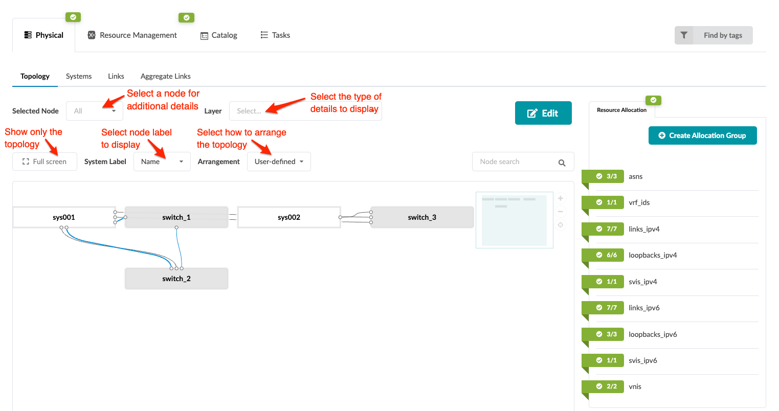 Network topology management interface with graphical topology view, node selection, display options, full screen button, resource allocation panel, and search bar.