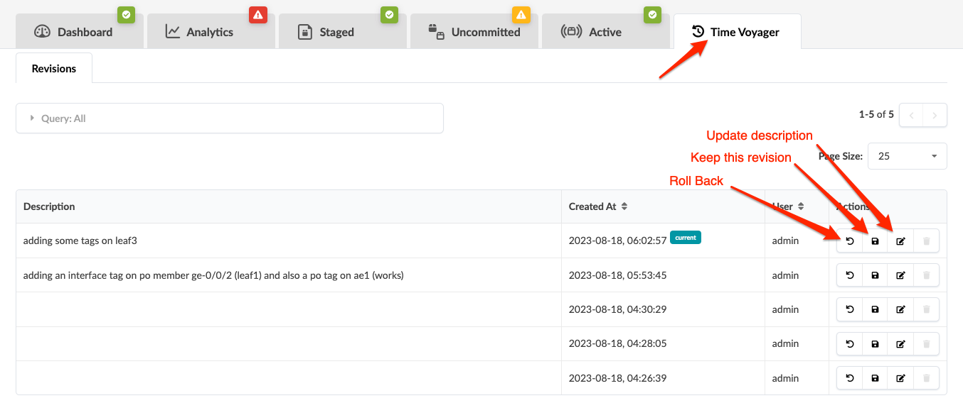 Web interface for managing revisions with tabs for Dashboard, Analytics, Staged, Uncommitted, and Active. Time Voyager tab highlighted. Revisions table shows Description, Created At, User, and Actions columns. Actions include Roll Back, Update Description, and Keep This Revision. Current revision marked in Created At column.