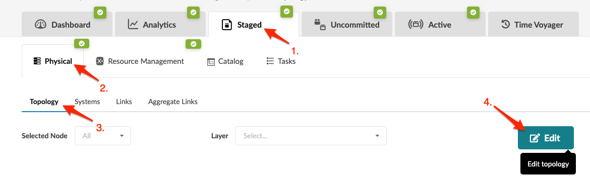 User interface screenshot for network management app showing tabs Dashboard, Analytics, Staged, Uncommitted, Active, Time Voyager. Sub-navigation under Staged includes Physical selected, Resource Management, Catalog, Tasks. Topology section with Systems, Links, Aggregate Links. Edit button with tooltip Edit topology on right. Red annotations highlight areas.