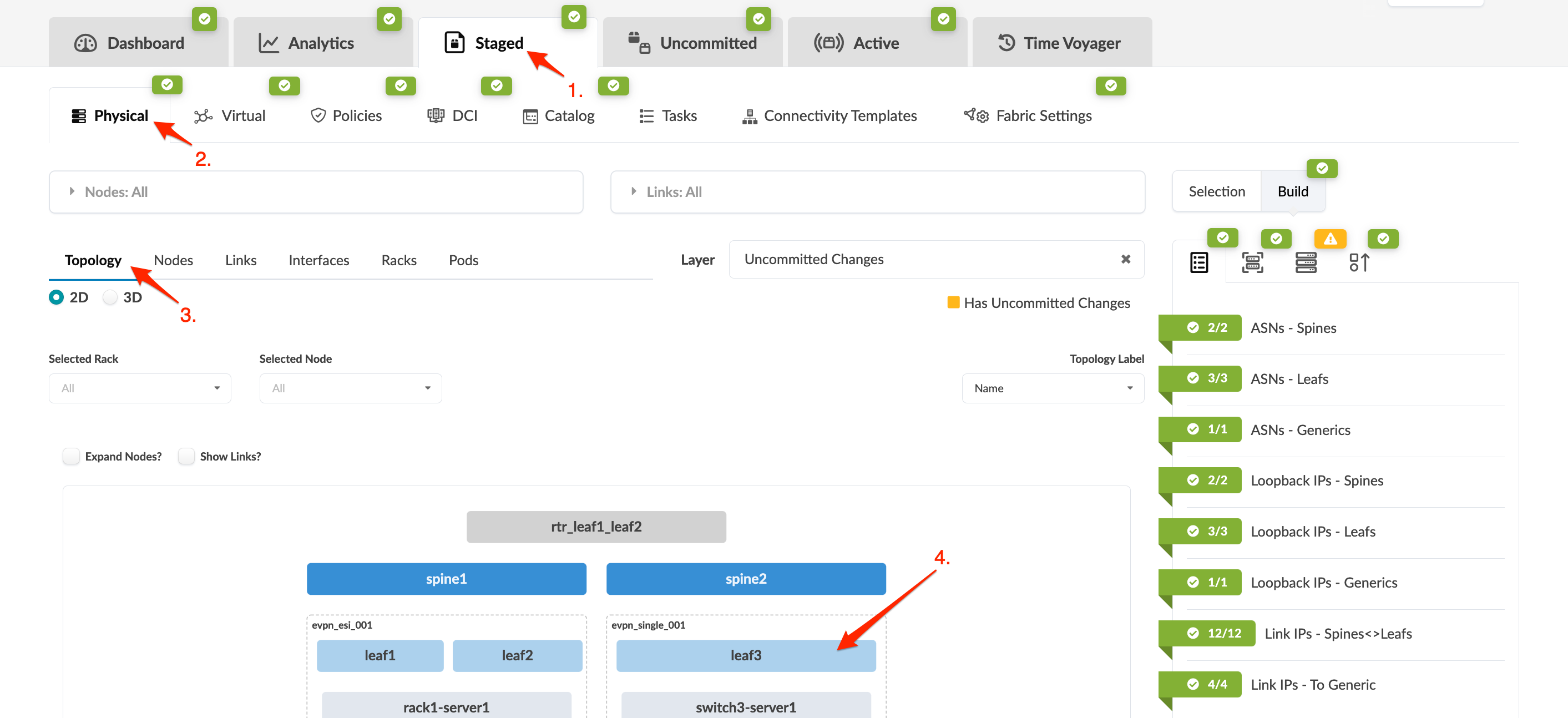 Network management tool interface showing staged changes in a physical network topology. Includes nodes like spine1 and leaf1, with a checklist indicating configuration progress and uncommitted changes.