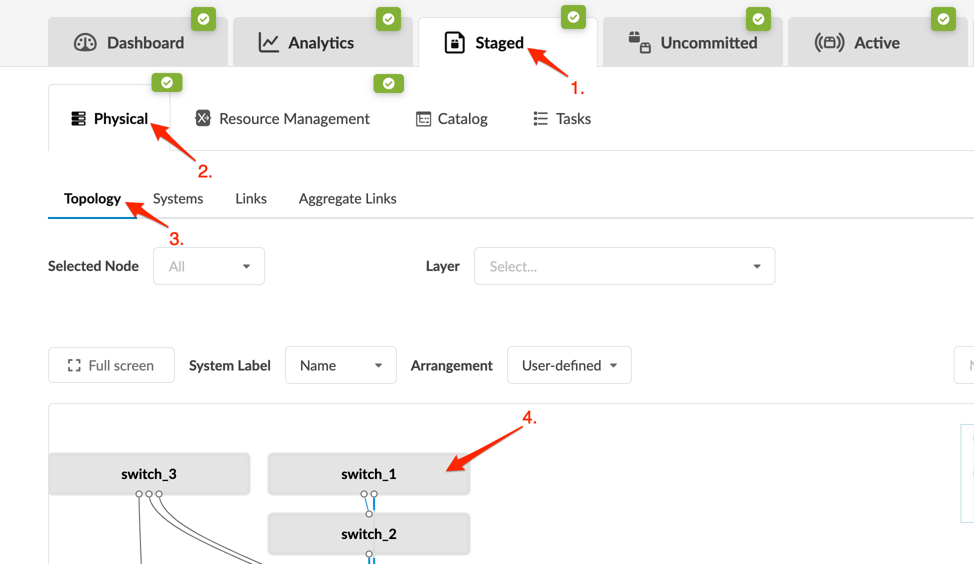 Network management tool interface showing tabs for Dashboard, Analytics, Staged, Uncommitted, and Active. Physical tab is selected displaying a network topology with switches switch_1, switch_2, and switch_3 connected by lines.