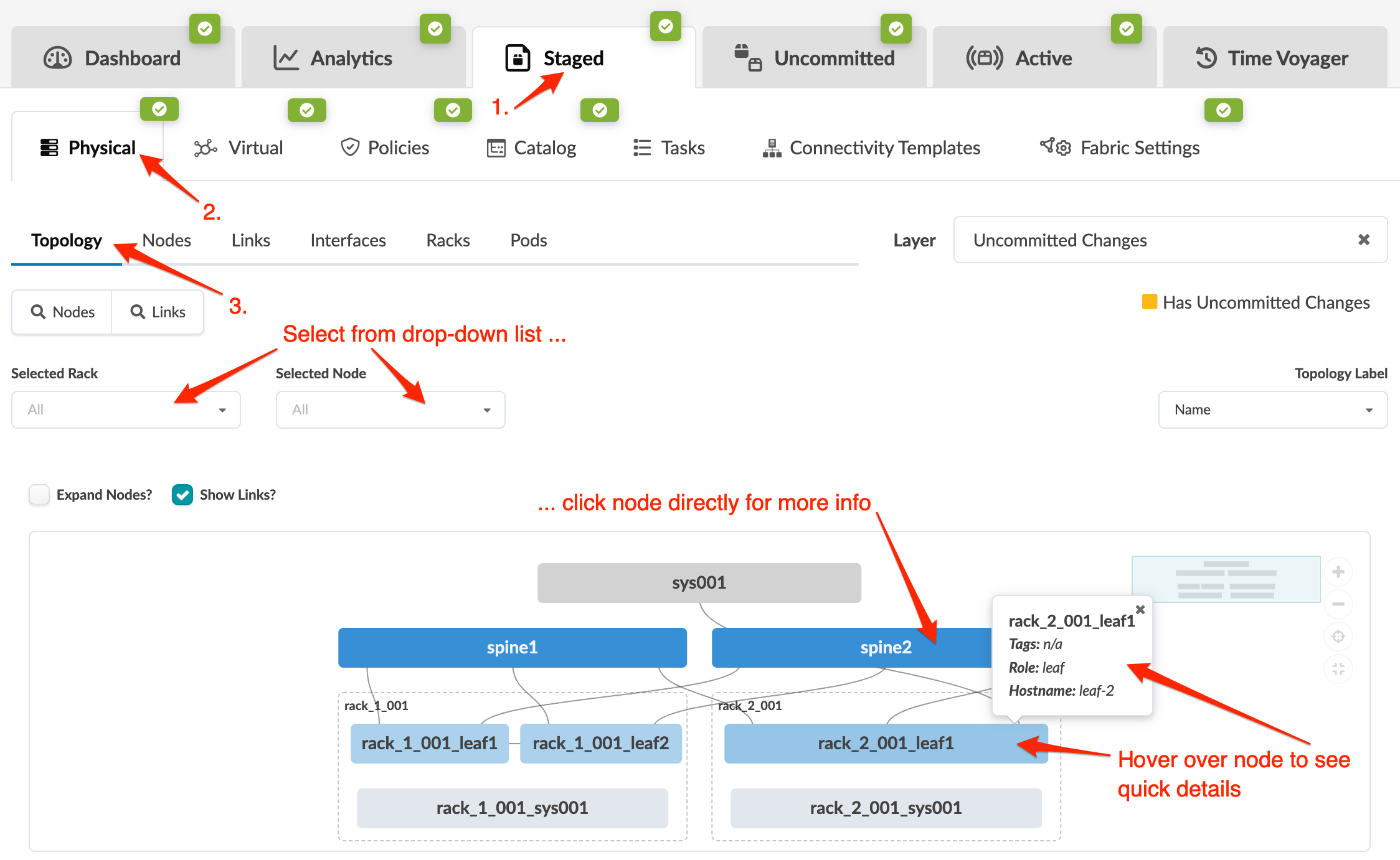 Screenshot of a network management interface showing a graphical network topology with nodes labeled spine1, spine2, and leaf nodes like rack_1_001_leaf1. Tabs indicate views such as Dashboard and Analytics. Dropdowns filter by rack and node. Interactive features provide node details. Uncommitted changes are present.