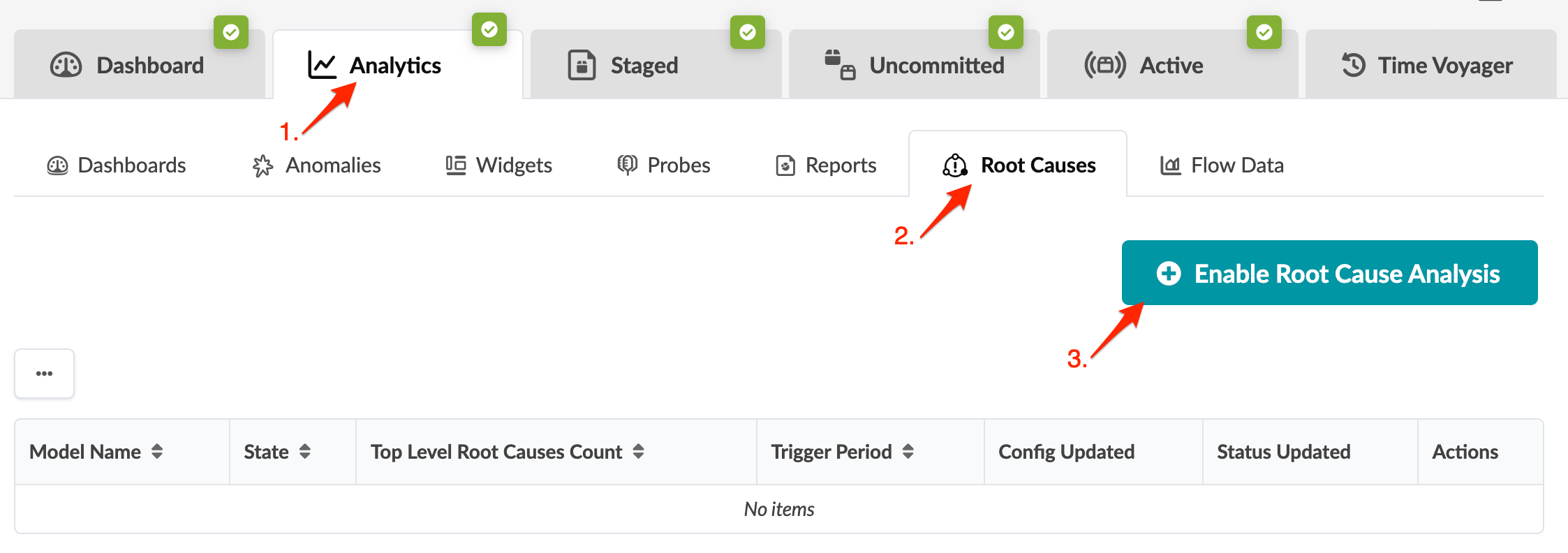 User interface screenshot of a data analytics platform with highlighted "Root Causes" submenu and "Enable Root Cause Analysis" button.