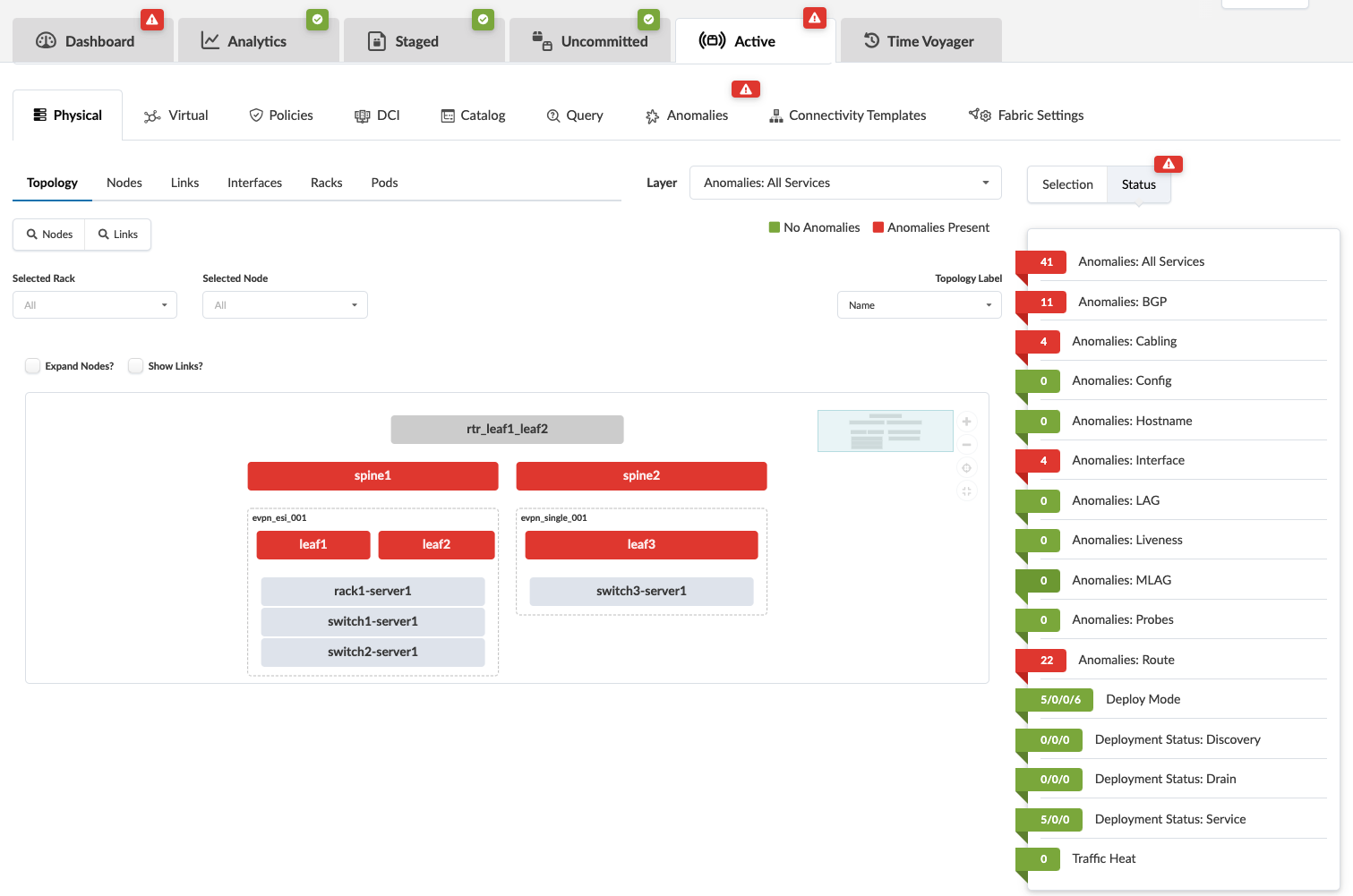 Network management dashboard showing physical topology with spine and leaf switches connected to servers. Panels list anomalies and deployment statuses with counts. Filters and options to expand nodes or show links are available.