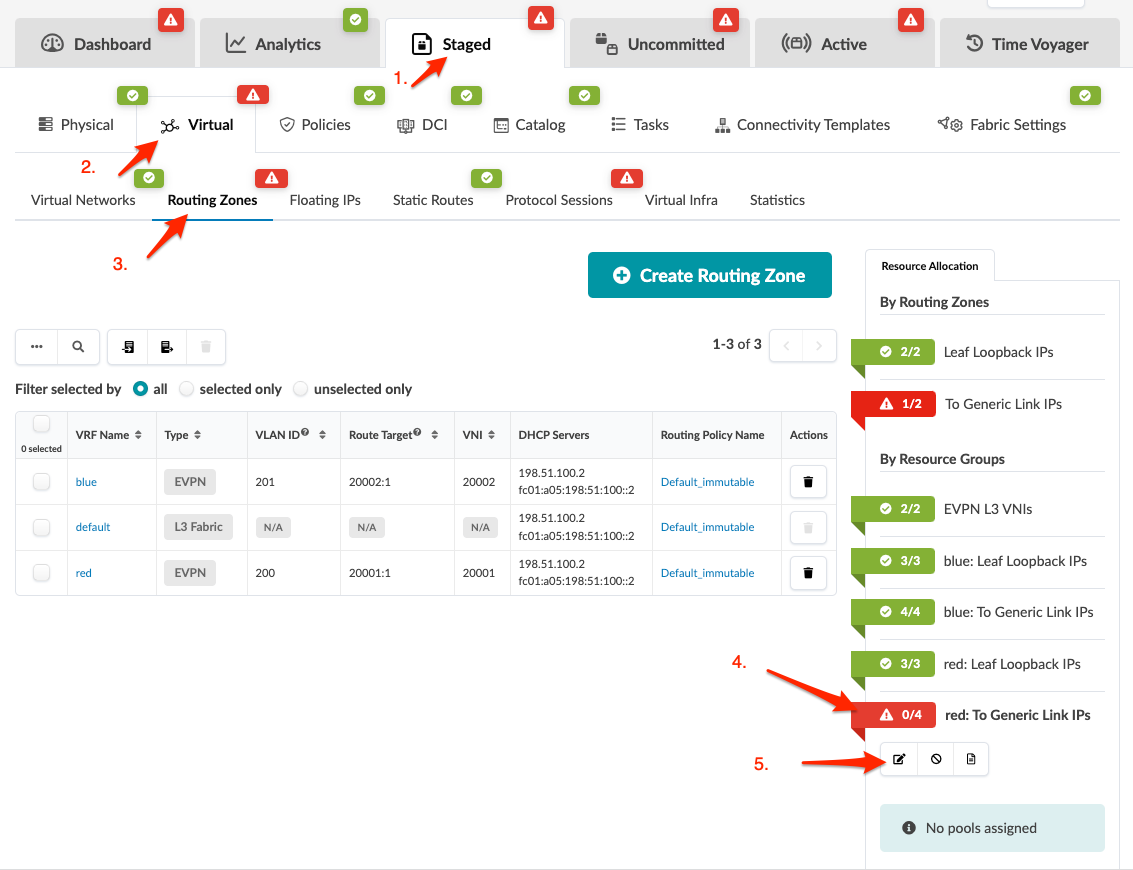 Routing Zones section in a network tool shows staged changes with a table listing VRF details. Green checkmarks and red warnings indicate resource statuses. No pools assigned message at the bottom.