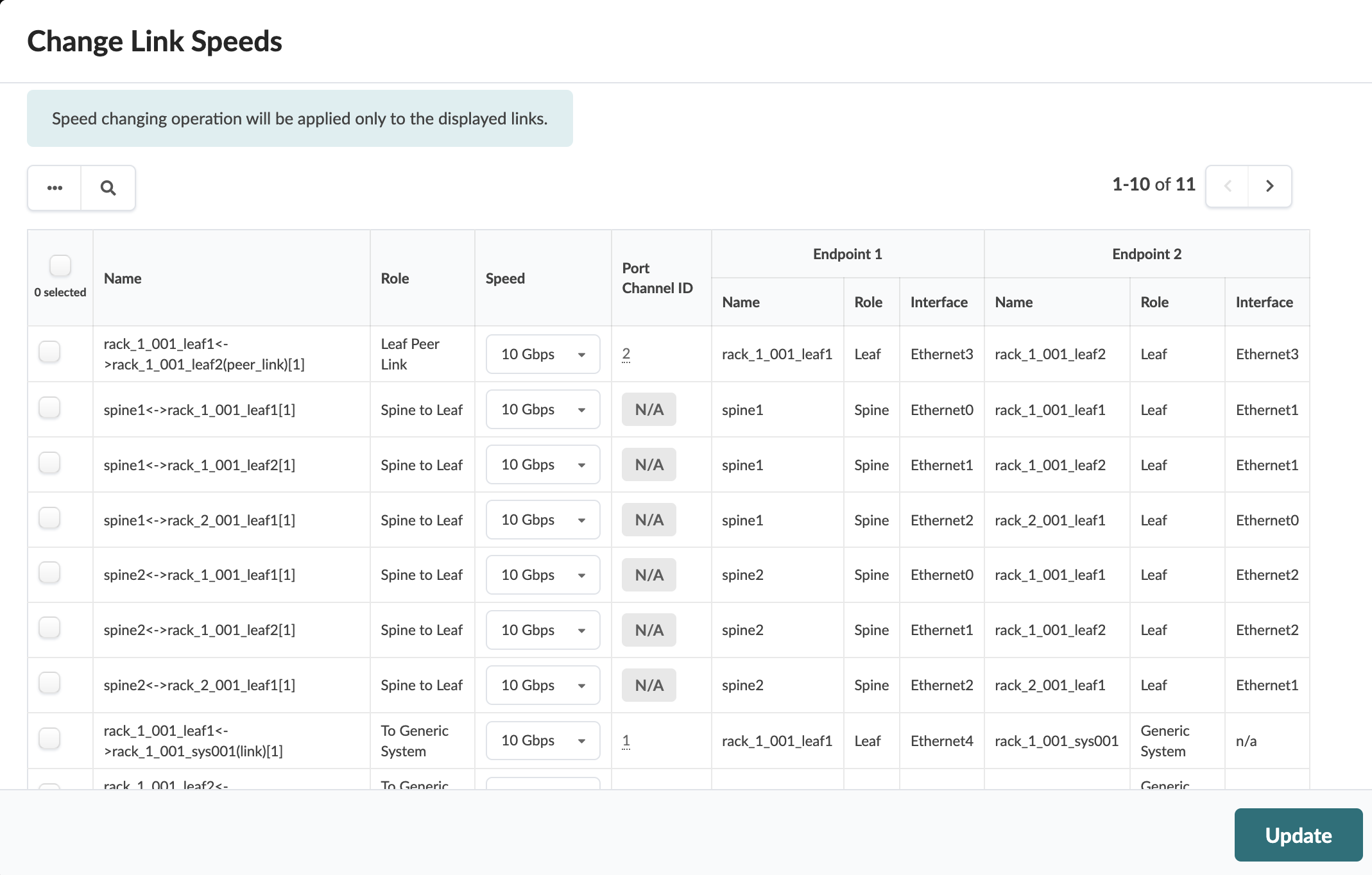 Network configuration interface titled Change Link Speeds showing a table to modify link speed settings with columns for Name, Role, Speed, Port Channel ID, and Endpoint details. Update button at bottom right.