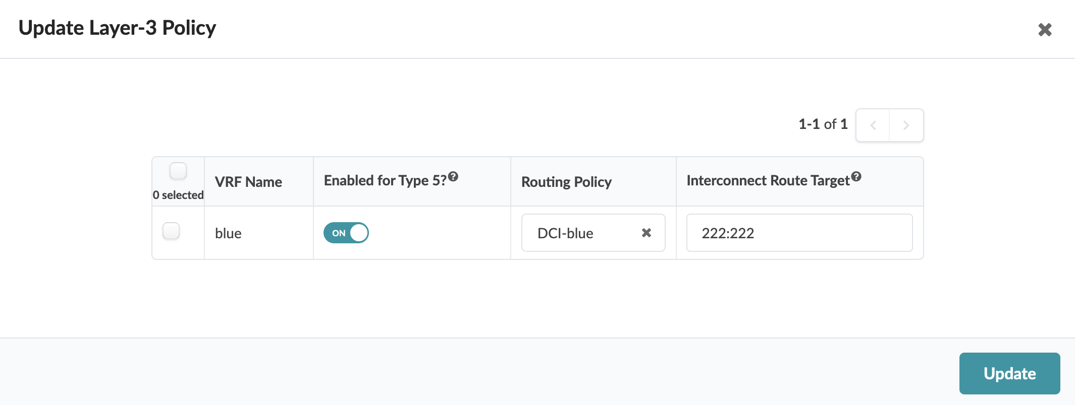 User interface for updating Layer-3 policy with table showing VRF Name blue, Enabled for Type 5 toggled on, Routing Policy DCI-blue, Interconnect Route Target 222:222, and Update button at bottom right.