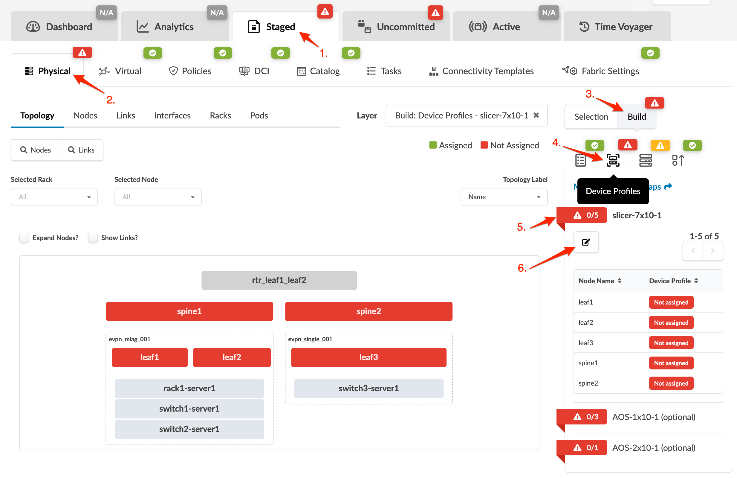 Network management interface showing a topology view with nodes spine1, spine2, leaf1, leaf2, leaf3. Tabs: Staged, Uncommitted, Active. Warnings indicate issues.